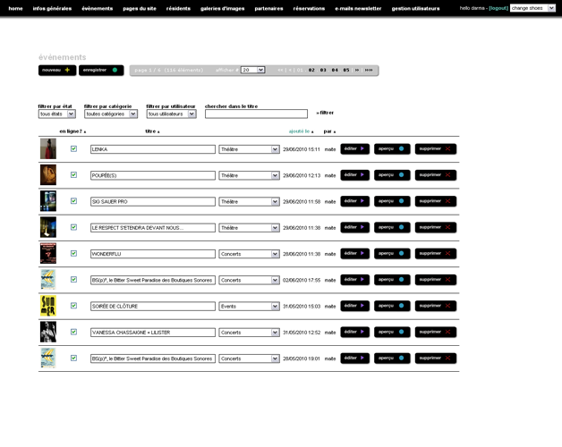 Back-office, liste des évènements
