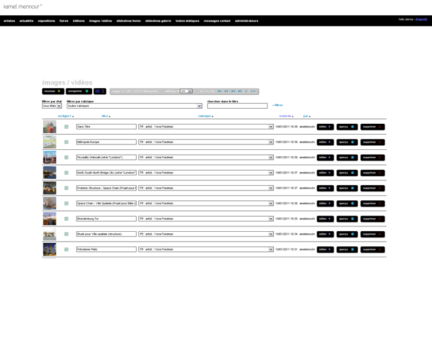 Back-office, liste des oeuvres