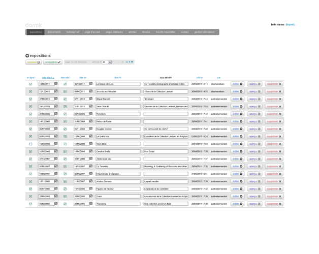 Back-office, liste des expositions
